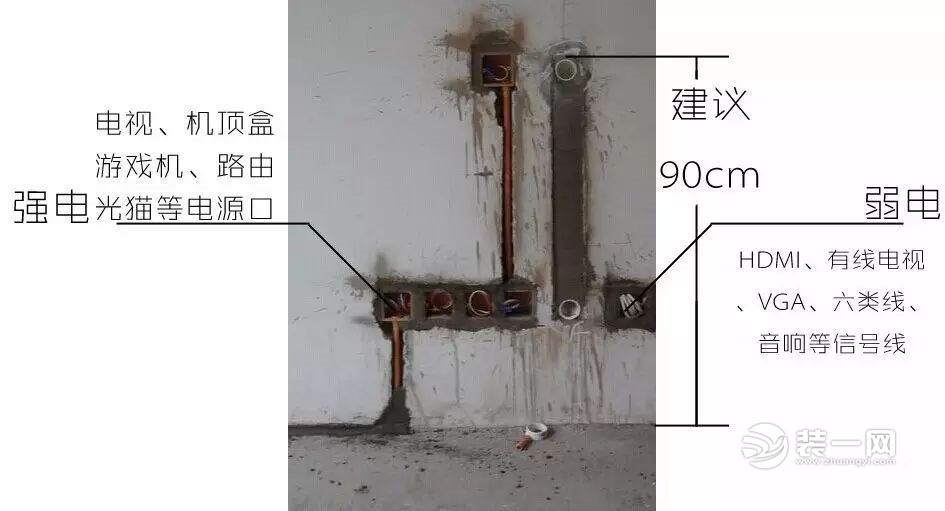 完美规划电视墙,从水电改造开始,剖析每个细节.